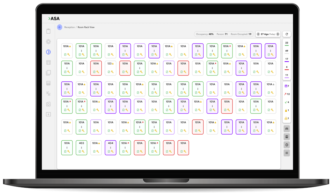 ASA PMS room rack view showing all hotel rooms along with occupancy and maintenance status